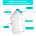 thumbnail image 4 of Urinals for Men 1000ml with Spill Proof Pop Cap Lid, Plastic Pee Bottles for Men, Male Urinals, Pee Container Men, Portable Urinal for Travel Bus Car, Elderly & Incontinence, 4 of 4