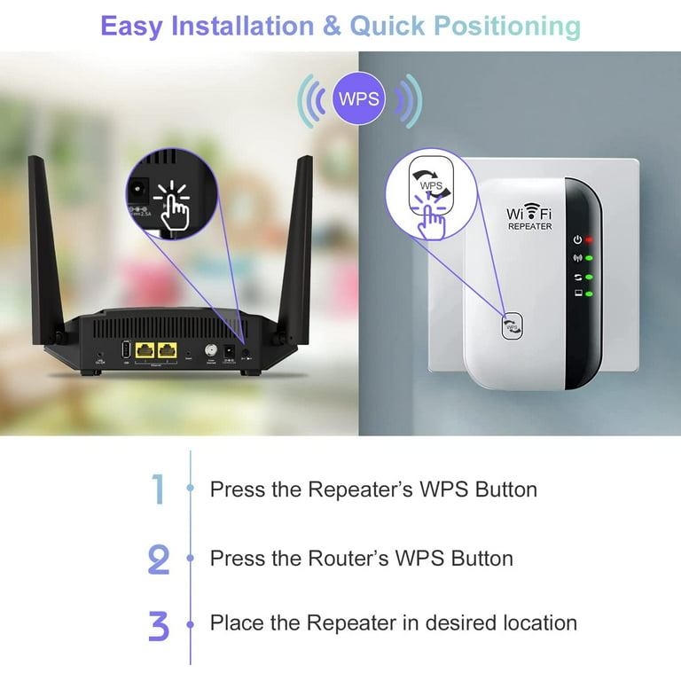 Pack WiFi Extender, Signal Booster Up to 2640sq.ft 25 Devices, Wireless Internet Repeater, WiFi Range Extender, Long Range Amplifier with Ethernet Port, 1-Tap Setup, Access Point - Walmart.com