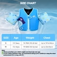 thumbnail image 4 of Koorium Swim Vest,Pool Floats Life Jacket for 33-66lbs,Flotation Swimming Water Wings with Arm Floaties Bands for Pool Beach Water Play, 4 of 9