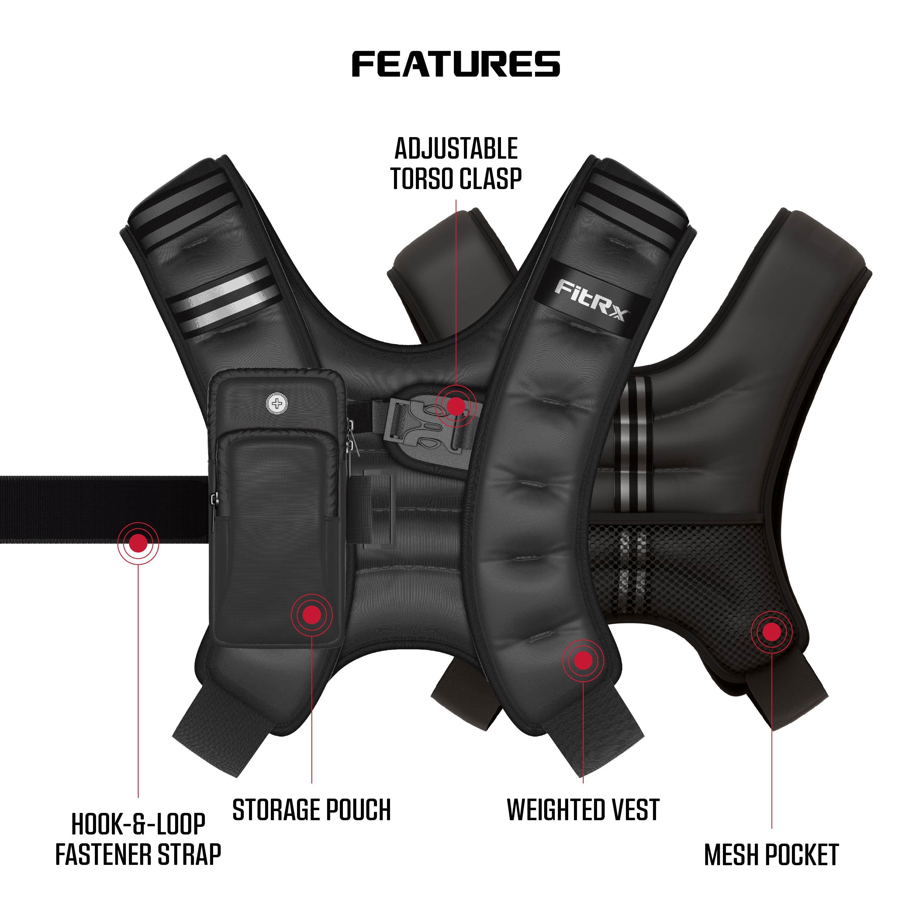 FitRx Weighted Vest Neoprene Coated Weighted Vest for Women and Men with Hook and Loop Strap, 8 lbs