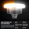 thumbnail image 2 of Neewer NK103 24" Softbox Kit (2-Pack) - 45W Bi-Color, 2900K-7000K, CRI95, w/Remote & Stands, 2 of 9