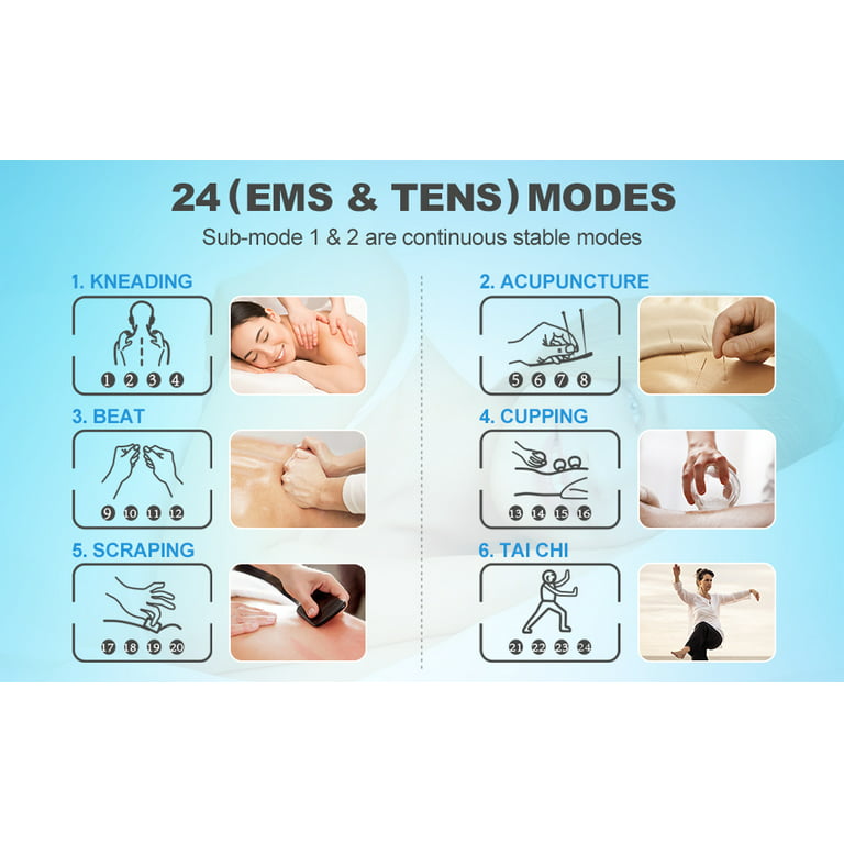 NURSAL 24 Modes TENS Unit Muscle Stimulator with Continuous Stimulation,  Rechargeable Electronic Pulse Massager with 8 Pads for Back and Shoulder  Pain