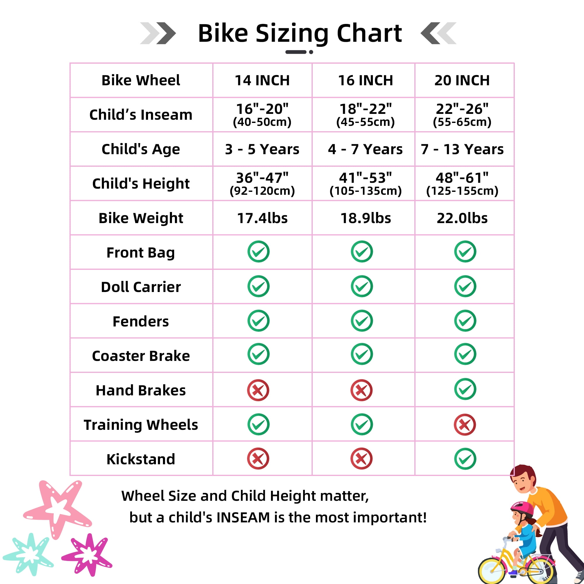 JOYSTAR Keano 16 inch Kids Bike for Girls, Children Bicycle in Pink