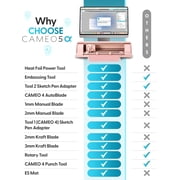 Silhouette CAMEO5α (Alpha) 12 Smart Cutting Machine - Matte Pink