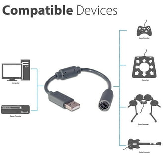 USB Wireless/Wired Controller Adapter for Nintendo Switch/PS3/PS4