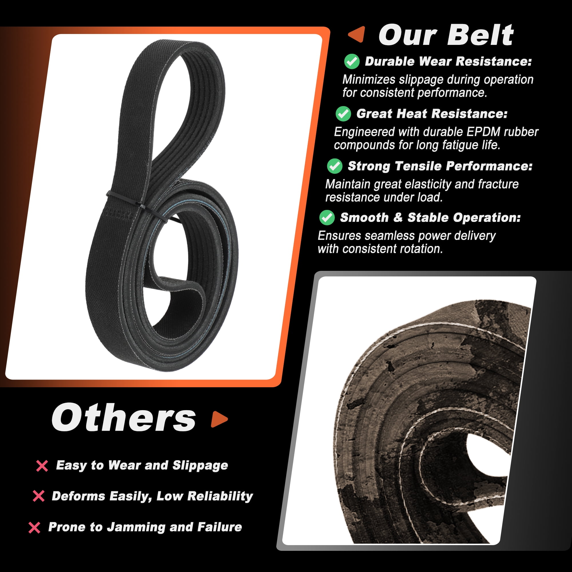 Unique Bargains 1060485 6PK1232 Serpentine Drive Belt for Toyota Corolla Matrix