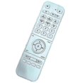 thumbnail image 3 of New For Geneva Sound Audio Lab System Remote Control Model S Model M Model L SZRH A-V, 3 of 5