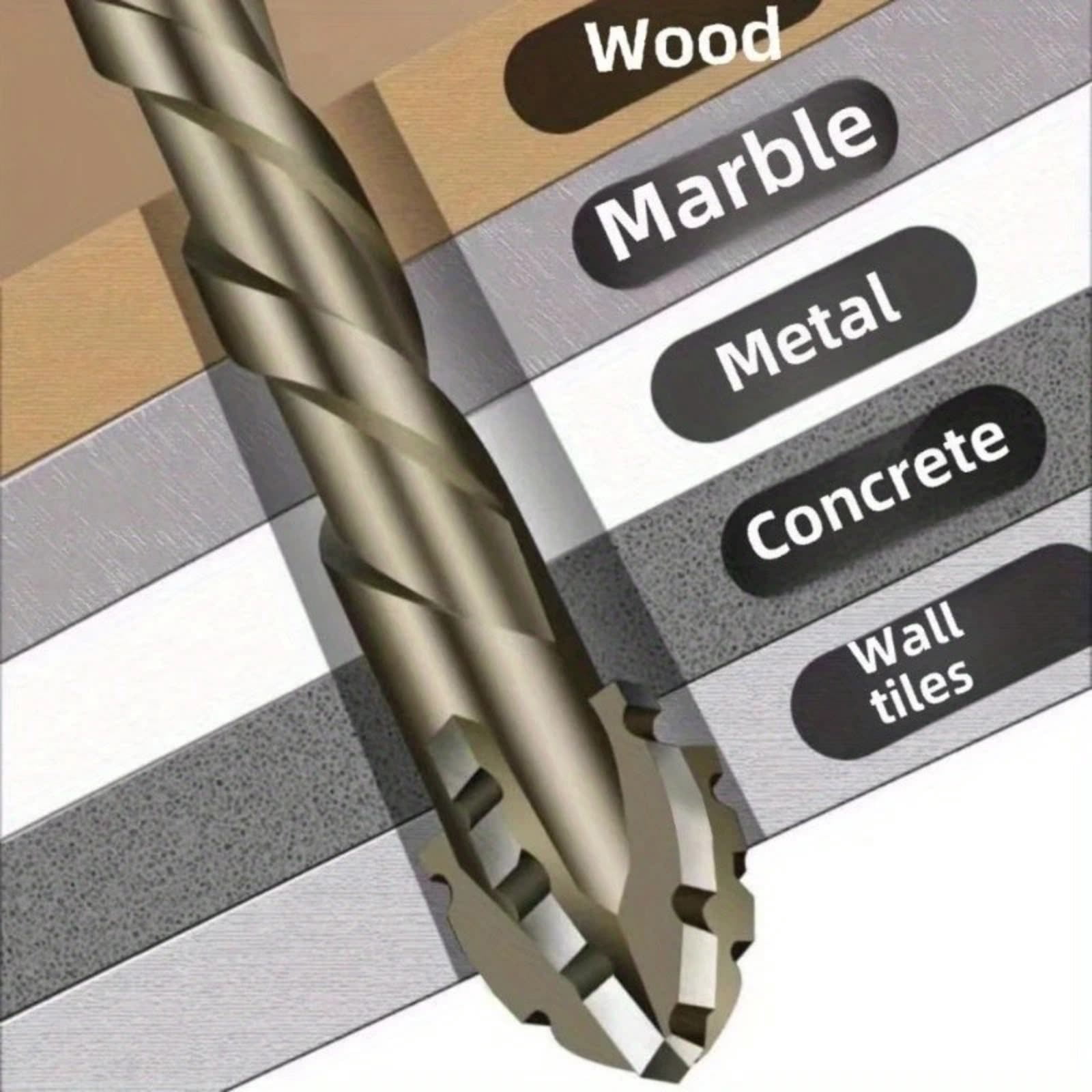 JIAHAOO Durable Steel Masonry Drill Bit Kit For Standard Electric Drill Impact Driver Home Workshop Repair Drilling Use
