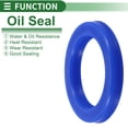 thumbnail image 3 of Anillo de Sello de Aceite Universal Labio UN Sello de Eje Rotativo 45x63x8mm Alta Presión TPU Azul 5 Pcs, 3 of 7