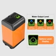 thumbnail image 2 of Outdoor Camping Shower Pump with Intelligent Digital Display Electric Portable Camping Shower, 2 of 9