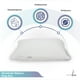 thumbnail image 4 of Almohada Makura Memory Foam King Size, 4 of 6