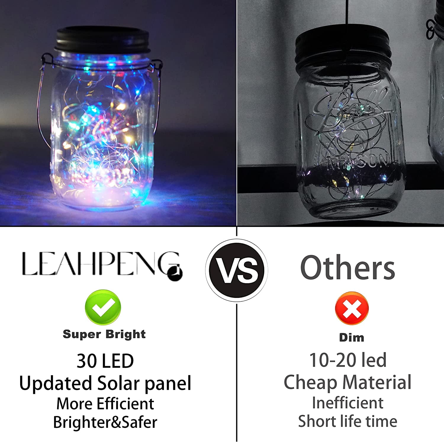 Soapow 6Pcs Solar Mason Jar Lights Lids for Outside, 30 LED Outdoor Hanging Solar Fairy Lights with 6 Handles for Garden Patio Porch Lawn Yard Fence Wedding Table, Multicolor (No Jars)