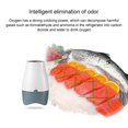 thumbnail image 4 of AX168B Mini Fridge Ozone Air Purifier and Fresh Deodorizer, 4 of 5