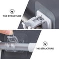thumbnail image 3 of HLONK Support de Tringle à Rideau Autocollant - Réutilisable Robuste (4 Pcs), 3 of 6