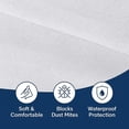 thumbnail image 2 of Twin XL Size Waterproof Mattress Protector Cover with Deep Pocket Fitted Up to 18", Cotton Terry Surface, Noiseless / Comfort, 2 of 4
