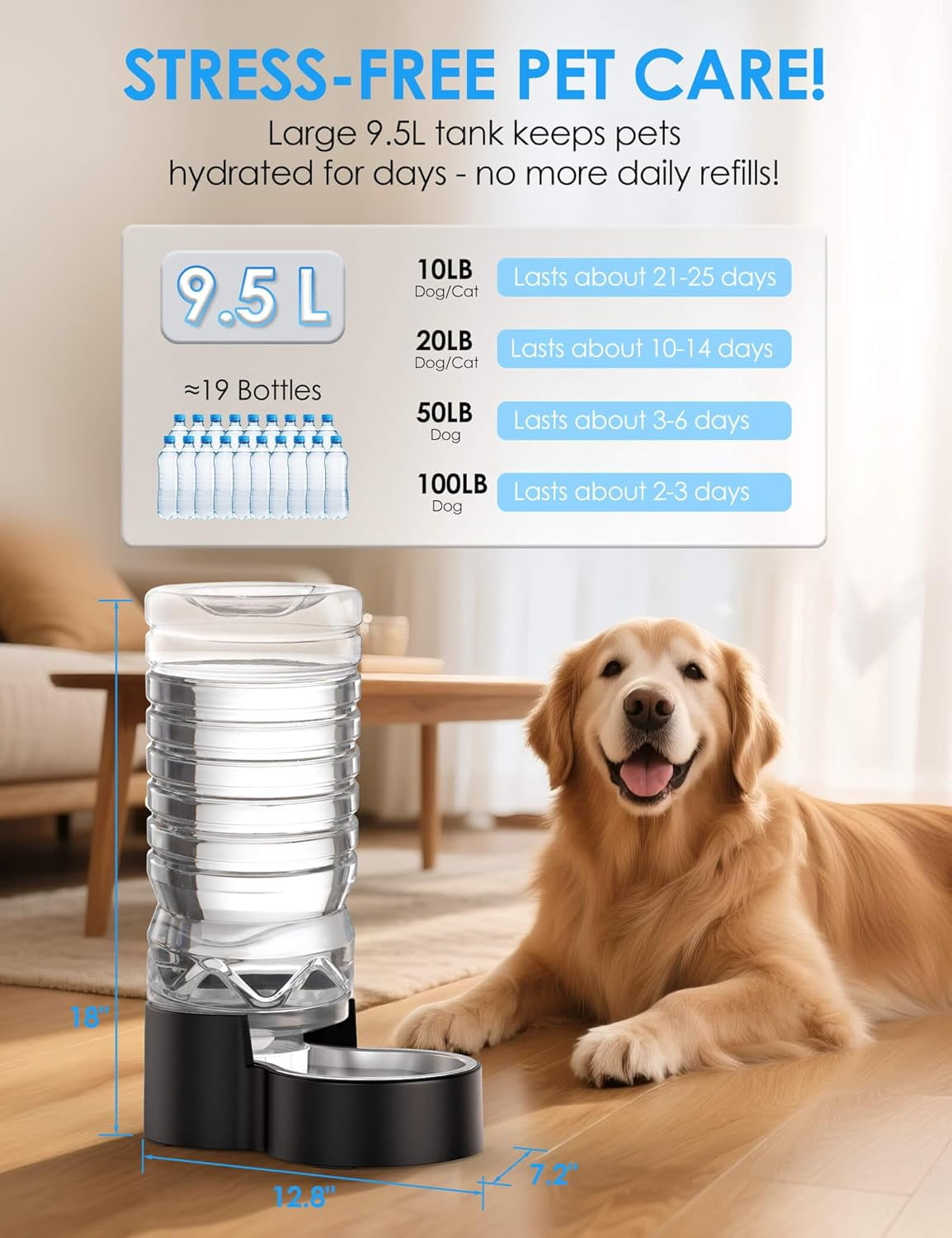 1.7 Gallon Automatic Dog Water Dispenser【Wide Mouth for Easy Hand-in Cleaning】【Removable Stainless Steel Bowl】, Gravity Refilling Large Capacity for Cats and Dogs, Multi-Pet Homes