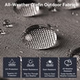 thumbnail image 5 of Unnifurnzi Outdoor Sofas All Weather Wicker Outdoor Couch with 6 Inch Thick Cushions Outdoor Furniture Couch for Porch Poolside Balcony-Gray/Gray, 5 of 7