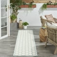 thumbnail image 4 of Nourison Reversible Indoor Outdoor 2' x 6' Aqua Modern Rug, 4 of 8