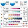 thumbnail image 2 of 6-In-1 Swimming Pool PH Test Paper Residual Chlorine Test Strip, 2 of 6