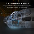 thumbnail image 3 of ATTACK SHARK X1 Gaming Mouse with Magnetic Charging Dock, PixArt PAW3395PRO Gaming Sensor, 40000DPI, BT/2.4G Wireless/Wired, 49g SUPERLIGHT Mouse, 100M Optical Microswitches for PC/Xbox/PS/Mac -Black, 3 of 9