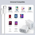 thumbnail image 5 of Dual Port Green Fast Charger【MFi Certified】Compatible with iPhone14/13/12/11/X,Dual Port USB C Charger,Fast Charging Block,Quick USB C Wall Charger Plug with Type C Lightning Cable, 5 of 7