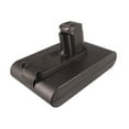 thumbnail image 2 of 1500mAh 917083-03 17083-5010 917083-05 18172-0201 18172-01-04 17083-4211 17083-2811 Battery for Dyson DC44 Animal Total Clean DC, 2 of 4