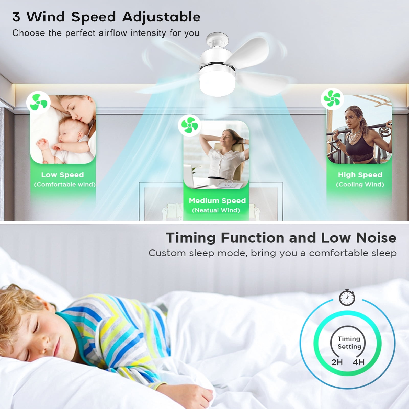 Socket Fan Light, 1000 Lumens 16" LED Ceiling Fans with Lights and Remote, 3000K-6500K Dimmable 5 Blades Screw in Ceiling Fan for Indoor Bedroom Living Room Cloakroom Kitchen Garage