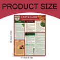 thumbnail image 3 of To Herbs & Spices: A Laminated Reference Pamphlet – 1 2018, 3 of 9