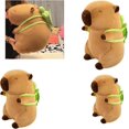 thumbnail image 3 of Capybara Peluche Mochila Fluffy Simulación Muñeca de peluche, 3 of 5