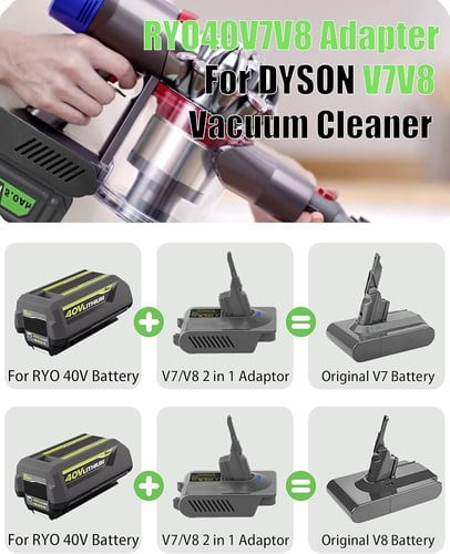 V7 V8 Adapter for Ryo*bi 40V Lithium Battery Convert to for Dy*son V7 V8