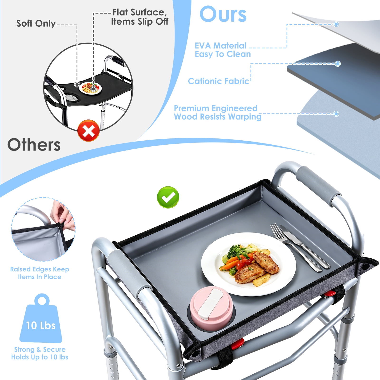 Walker Tray for Folding Walker - Trays for Walkers for Seniors with Cup Holders & Non-Slip & Multiple Front Pockets, Walkers Accessories Basket and Bag Tray for Elderly, Easy Assembly