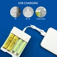 thumbnail image 5 of USB Batterys Chargers 4 Slot Fast Charged Rechargeable Batterys Chargers for AA AAA Batterys, 5 of 9