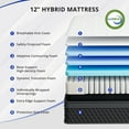 thumbnail image 6 of Hybrid Mattress Queen 12 inches, Memory Foam Mattress Bed in a Box Medium Firm for Pressure Relief, 6 of 8