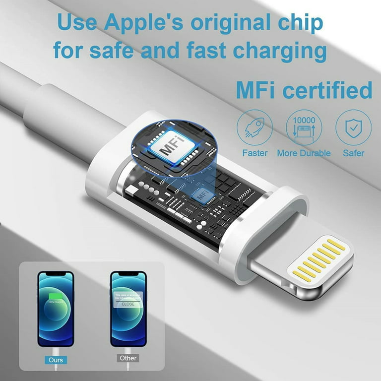 Apple MFi Certified] Cargador rápido para iPhone, DESOFICON 20W PD Power  Type-C Cargador de pared