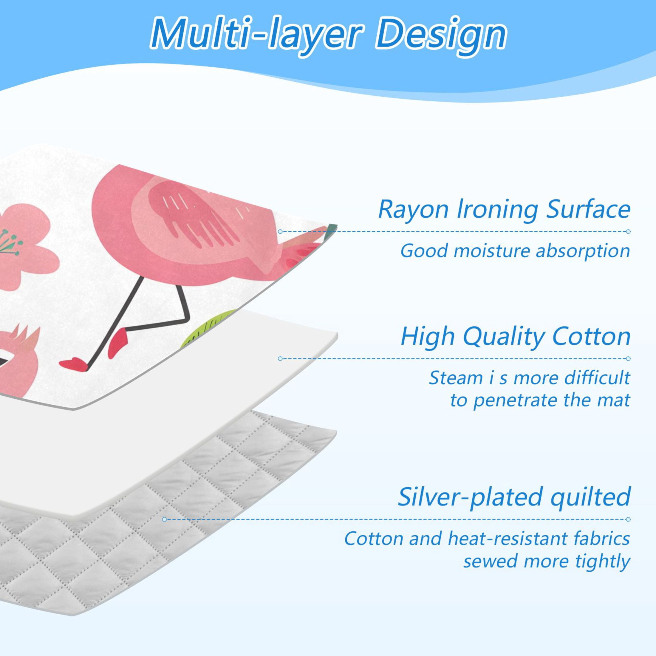 Cartoon Flamingos Flowers Butterflies Leaves Ironing Mat Blanket Portable Travel Ironing Pad Heat Resistant Pad 47.2" x 27.6”