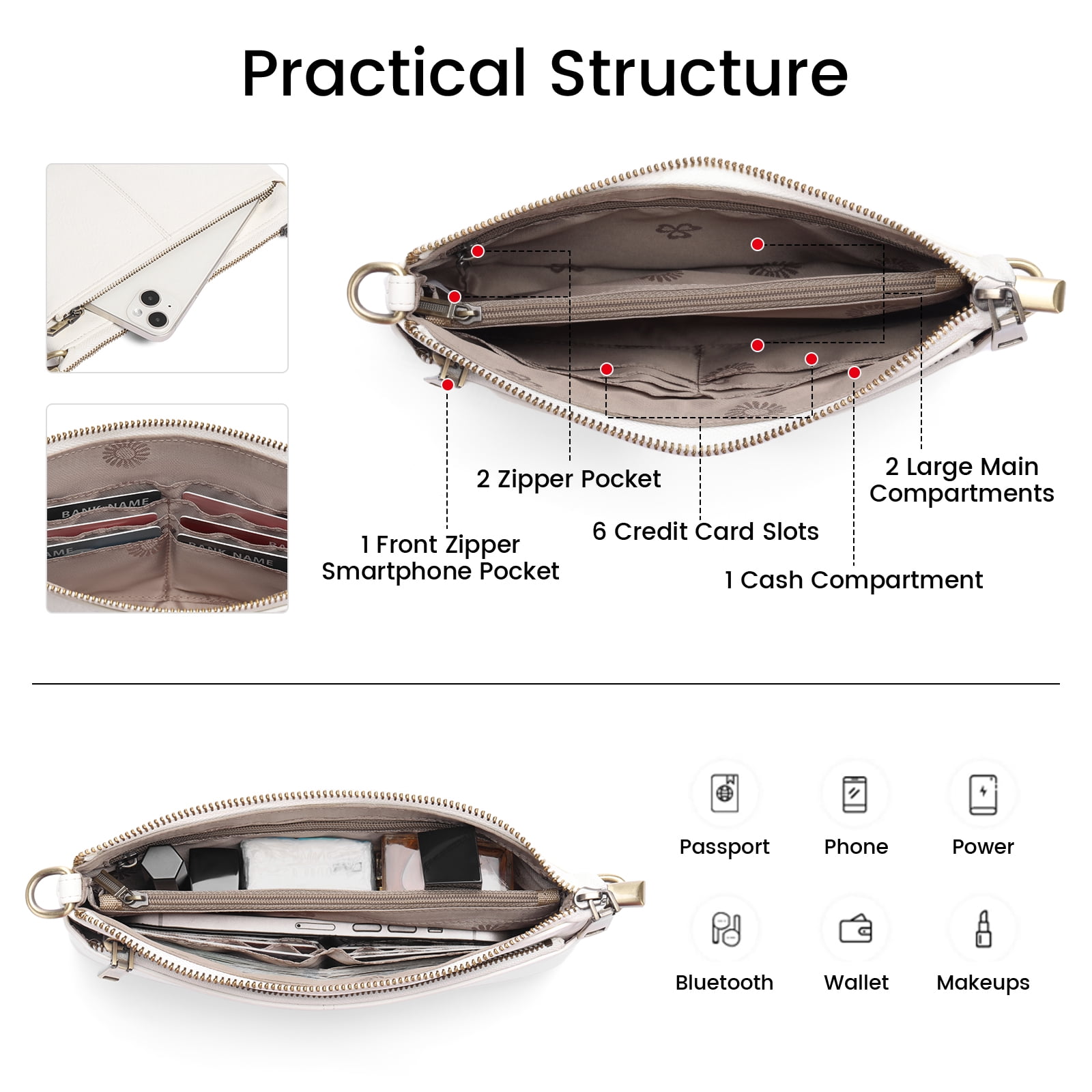 SENDEFN Small Crossbody Bags for Women Trendy Clutch Purse PU Leather Shoulder Bags with Adjustable Strap