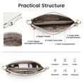 thumbnail image 5 of SENDEFN Small Crossbody Bags for Women Trendy Clutch Purse PU Leather Shoulder Bags with Adjustable Strap, 5 of 8