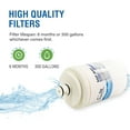 thumbnail image 3 of Swift Green Filters SGF-M07 Compatible Refrigerator Water Filter for Ukf7003, Ukf7001 (3 Pack), 3 of 6