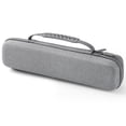 thumbnail image 1 of Shisuyan Sac de Protection pour Imprimante Étui Rigide de Voyage avec Poignée pour Rangement Sécurisé Sac pour Imprimante Photo Portable pour Voyage et Usage Domestique, 1 of 8