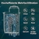 thumbnail image 4 of Universal Water Filters for Coffee Machines S700 Series-Compatible Models EQ3 EQ6 EQ9, 4 of 5