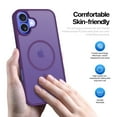 thumbnail image 6 of Ebizware Magnetic Protective Case for iPhone 16 with MagSafe and Magnetic Car Phone Holder, TPU Thin Phone Case Cover Shockproof Anti-Fingerprint-Purple, 6 of 7