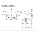 thumbnail image 5 of Kingston Brass Widespread Bathroom Faucets With Polished Chrome KS3961WLL, 5 of 5