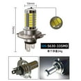 thumbnail image 2 of 1pcs Motorcycle LED Headlight Car LED Fog Light 33SMD H4 H7 H1 H3 Super Bright Fog Lights Front Led Bulbs Motorcycle Parts, 2 of 6