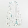 thumbnail image 4 of Xdegoge Baby Sleeping Bag Wearable Blanket Toddler Sleeveless Breathable Sleep Sack with Zipper Cover Ultra-Soft Summer Sleep Nest, 4 of 9