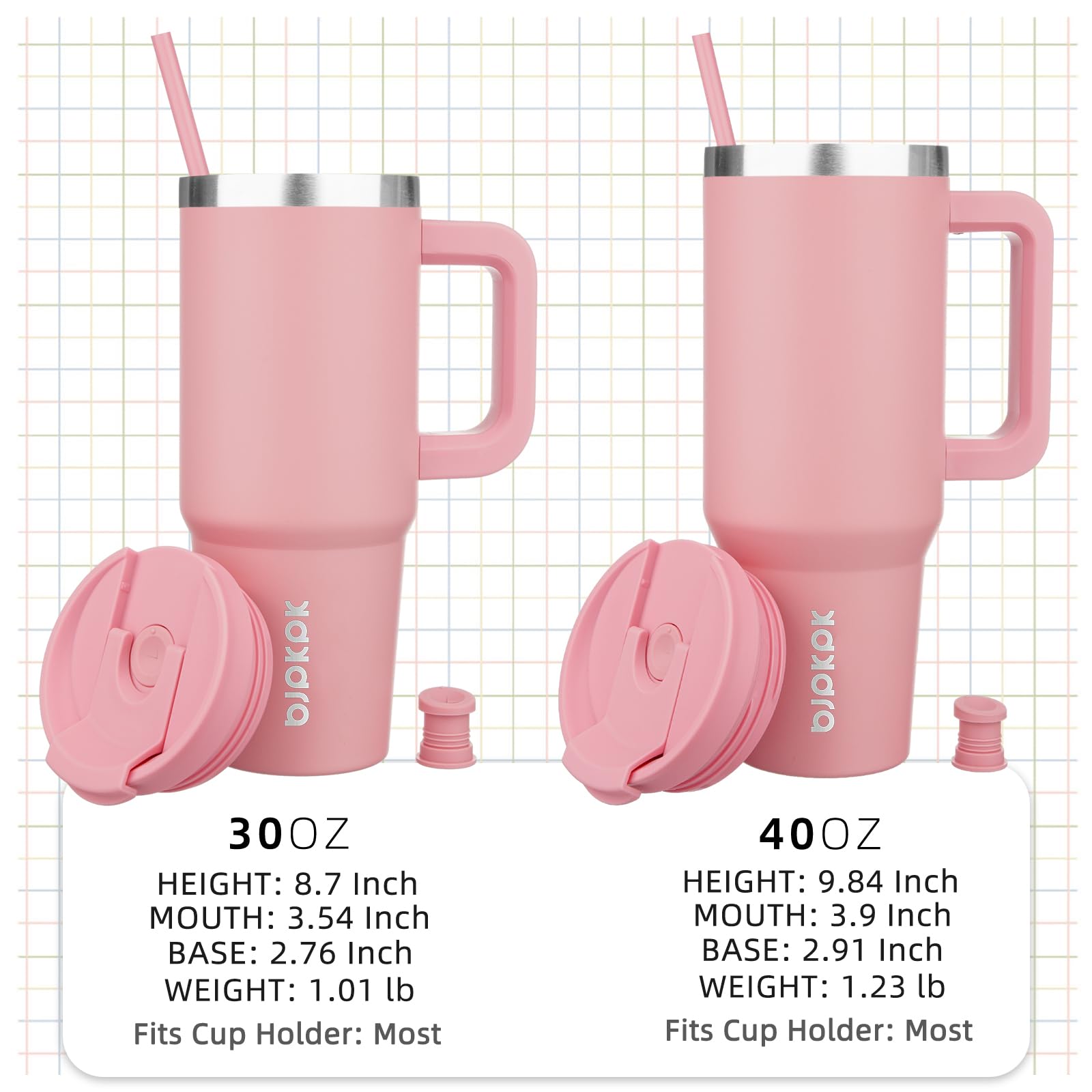 BJPKPK 40oz Insulated Tumbler with Handle and Straw, Pink photo 2
