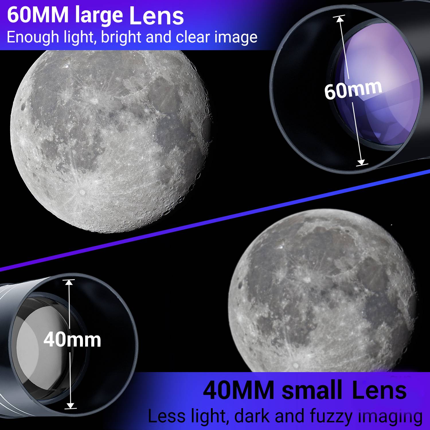 USCAMEL 900mm Refractor Telescope for Astronomy photo 5