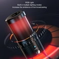thumbnail image 4 of Micro à Condensateur pour Ordinateur, Réglage du Volume, Prise Cardioïde, Réduction du Bruit, Microphone USB, Fonction Sourdine pour Diffusion en Direct, 4 of 7