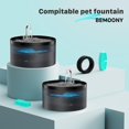 thumbnail image 2 of Filtros de repuesto para fuentes de agua Cat BEMOONY, 12 paquetes, 2 of 7