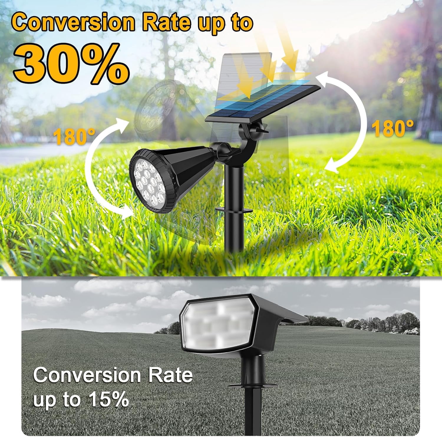 Solar Lights RGB Outdoor, 6 Pack, 7 Color Modes, 180° Adjustable Waterproof, Auto On/Off Landscape Spotlights for Yard, Garden, Pathway, Wall