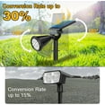 thumbnail image 2 of Solar Lights Outdoor, 6 Pack, 4 Modes, 180° Adjustable Waterproof Landscape Spotlights for Flag, Pathway, Yard, Garden, Driveway - Warm White, 2 of 8